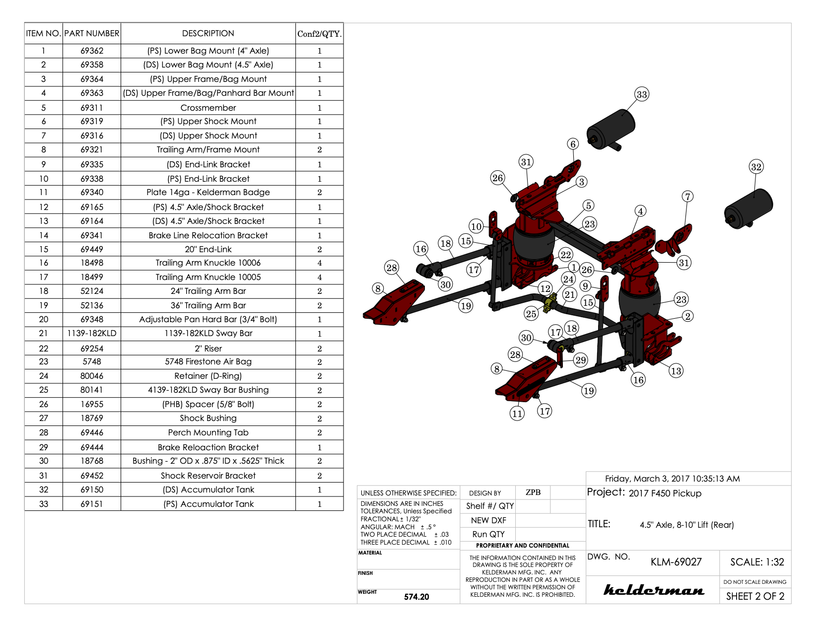 Kelderman Suspension Lift Kits Industrial Motoring